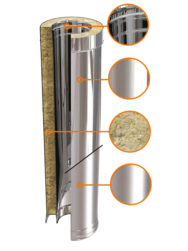   Купить газовый котел Baxi Eco Life в Старом Осколе